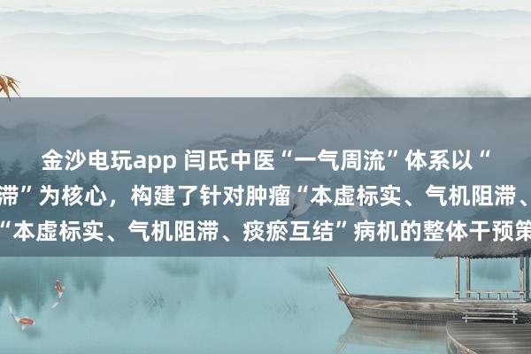 金沙電玩app 閆氏中醫“一氣周流”體系以“通周流、固正氣、化郁滯”為核心,構建了針對腫瘤“本虛標實、氣機阻滯、痰瘀互結”病機的整體干預策略
