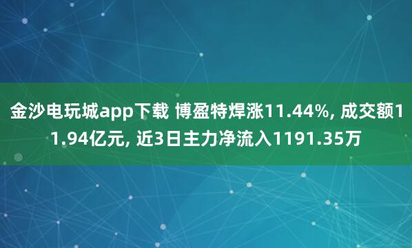 金沙電玩城app下載 博盈特焊漲11.44%, 成交額11.94億元, 近3日主力凈流入1191.35萬(wàn)